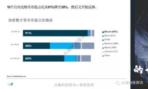 如何使用TP钱包管理Matic资产的全指南