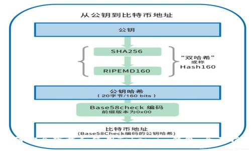 如何安全下载和使用Token.im钱包：全面指南