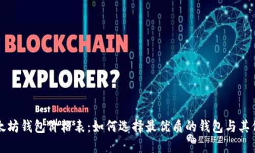 以太坊钱包价格表：如何选择最优质的钱包与其价格