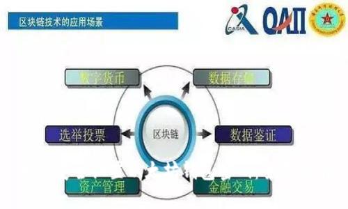 如何安全设置以太坊钱包密码：全面指南