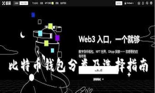 比特币钱包分类及选择指南