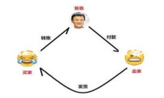 在这篇文章中，我们将深入探讨KAS钱包地址的相