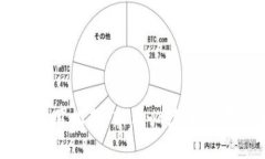 比特币钱包使用指南：新手必读的操作步骤与技