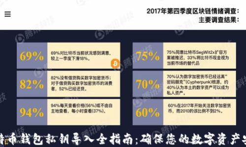 
比特币钱包私钥导入全指南：确保您的数字资产安全