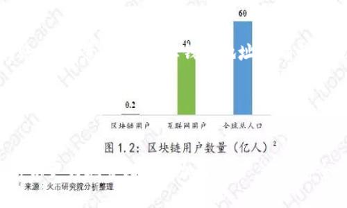 USDT在Tokenim上的使用指南

USDT, Tokenim, 数字货币, 加密资产/guanjianci

引言
在数字货币的世界中，USDT（Tether）因其与美元的稳定挂钩而受到广泛关注。最近，越来越多的投资者和用户希望了解如何在Tokenim平台上使用USDT。Tokenim是一家知名的加密货币交易平台，允许用户进行多种数字资产的交易。此文将详细介绍USDT在Tokenim上的使用，包括如何购买、存储和交易，以及常见问题的解答。

什么是USDT？
USDT（Tether）是一种与美元挂钩的稳定币，旨在减少加密货币市场的波动性。1 USDT通常等同于1美元，这使得它成为交易和保存价值的理想选择。USDT为用户提供了在加密市场中进行交易和投资的灵活性，用户可以轻松地在不同的数字资产之间进行转换，而不会面临高波动性带来的风险。

Tokenim平台概述
Tokenim是一个为用户提供多种加密货币交易的在线平台。该平台提供用户友好的界面，支持多种数字货币，包括比特币、以太坊、USDT等。Tokenim还提供安全的存储解决方案、透明的交易费用和快速的交易执行，为用户提供优质的交易体验。

如何在Tokenim上使用USDT
在Tokenim平台上使用USDT主要分为几个步骤，包括注册账户、购买USDT、存储USDT和进行交易。

h4注册账户/h4
要开始在Tokenim上使用USDT，首先需要在平台上注册一个账户。访问Tokenim的官方网站，点击“注册”按钮，填写所需的个人信息，包括电子邮件地址、用户名和密码。注册后，您将收到一封确认邮件，需要点击链接以激活账户。

h4购买USDT/h4
激活账户后，您可以通过多种支付方式购买USDT，具体取决于Tokenim的支持方式。您可以通过银行转账、信用卡或其他数字货币来购买USDT。在平台上选择“购买”选项，输入希望购买的USDT数量，选择支付方式并完成支付流程。

h4存储USDT/h4
购买USDT后，这些货币将会存入您的Tokenim账户中。Tokenim提供安全的钱包服务，确保您的资产安全。然而，为了更好地管理风险，很多用户选择将USDT转入外部钱包，如硬件钱包或其他软件钱包中，以增加安全性。

h4进行交易/h4
一旦您在Tokenim上成功存储了USDT，就可以开始进行交易。搜索您希望交易的数字货币，选择交易对（例如，USDT/BTC），输入交易数量并确认交易。一旦完成，您的交易将迅速执行，您将能够在您的账户中查看交易的结果。

常见问题解答

h41. 如何确保在Tokenim上的交易安全？/h4
为了确保在Tokenim上的交易安全，用户应该采取以下措施：
ul
    li使用强密码并定期更改/li
    li启用双重认证（2FA）/li
    li不要与他人分享账户信息/li
    li定期检查账户活动以识别任何异常活动/li
/ul

安全是所有投资和交易的重中之重。使用Tokenim平台时，务必严格遵循安全指南，以减少潜在的安全风险。Tokenim本身也采取了一系列安全措施，以保护用户的资金和信息。

h42. 如果我在交易中遭遇问题，该如何解决？/h4
如在Tokenim上进行交易时遇到问题，可以首先查看平台的帮助中心。Tokenim通常会提供丰富的资源和指导来帮助用户解决常见问题。如果指南中没有找到解决方案，用户可以通过邮件或在线客服联系我们的支持团队。提供详细的问题描述和相关交易信息将有助于快速解决问题。

因此，保持与Tokenim团队的良好沟通将有助于迅速解决您的问题并确保顺利交易。

h43. USDT价格波动会对我的投资产生影响吗？/h4
虽然USDT是一种稳定币，其设计目的是与美元挂钩，但在市场中的价格仍可能会因需求和供给的变化而波动。如果您在Tokenim上持有USDT，尽管它通常保持稳定，但仍需关注市场动态，以便在必要时作出投资决策。

在各种市场条件下，USDT可以作为一个良好的避风港。了解市场趋势和价格动态将帮助您进行更好的投资决策。

h44. 我可以将USDT转账到其他钱包吗？/h4
是的，您可以轻松将USDT从Tokenim转账到其他钱包。选择“提现”或“转账”选项，输入您要提取的USDT数量和目标钱包地址，确认后即可完成转账。请注意，确保目标钱包地址准确无误，以防止资产的丢失。

转账完成后，通过您在目标钱包中的余额进行核实。如果您在转账过程中遇到任何问题，可以立即联系Tokenim的客户支持团队寻求帮助。

总结
USDT已经成为数字货币市场的重要组成部分，而Tokenim提供了一个方便的渠道来使用这种稳定币。通过了解如何在Tokenim上使用USDT，您可以更好地管理您的加密资产，进行安全的交易。无论您是新手投资者还是有经验的交易员，掌握有关USDT和Tokenim的知识将有助于您在加密市场中保持领先地位。
