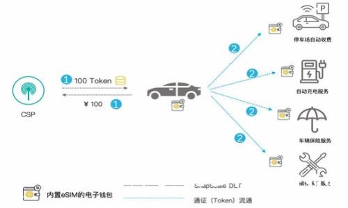 如何在Tokenim平台上充值：详细操作指南