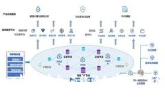  EOC Token钱包：安全、高效的加密资产管理解决方
