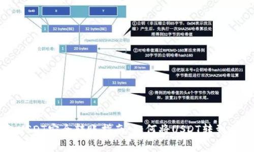 TP钱包USDT安全转账指南：如何将USDT转到币赢平台