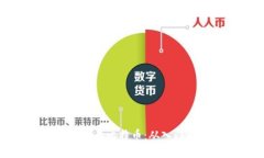 如何使用数字钱包交易比特币：从入门到精通的