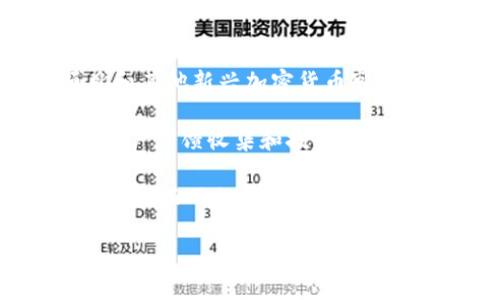 狗狗币（Dogecoin）是一种加密货币，最初是出于玩笑而创建的，但随着时间的推移，它获得了意想不到的欢迎。Tokenim则是一个较不为人知的项目，因此几个方面的比较和分析是很有必要的。

首先，我们来定义两个术语：

1. **狗狗币（Dogecoin）**：狗狗币是一种基于闪电网络的点对点加密货币。起初它源于一个网络段子——“狗狗”这个表情包。尽管出发点轻松搞笑，但狗狗币在社区中的热情推动下，逐渐变成了一种重要的数字资产。

2. **Tokenim**：Tokenim的细节可能不足以为大众所知，但它可能是一个基于以太坊或类似区块链的项目，具有自己的Token经济学构架。为了更好地理解Tokenim，我们需要考虑它的功能、用途和背景。

接下来，我们可以关注几个关键的问题。

狗狗币与Tokenim的基本不同点是什么？

狗狗币作为一种加密货币，其最大的特点在于其社区文化和用户驱动的特点。狗狗币最初的生存目的不仅仅在于作为投资资产，还有大量的慈善活动和社区项目支持。它通过这种方式，吸引了许多小额投资者。而Tokenim可能是一个更技术驱动的项目，更关注于灵活的智能合约和去中心化应用，但不一定具备狗狗币那样强大的社区文化。

从技术角度来看，狗狗币使用了一种基于Scrypt算法的挖矿机制，而Tokenim可能采用更复杂的机制，如使用ERC-20标准，这使得其在以太坊网络中可以更容易地交互。狗狗币的交易速度相对较快，而Tokenim的表现取决于其智能合约的功能和设计。

狗狗币的市场表现和应用场景如何？

狗狗币的市场表现自其建立以来经历了极大的波动。在特定的时间段，狗狗币因社交媒体的推广、名人效应（例如埃隆·马斯克的支持），以及社区的共同努力，曾经历了大幅上涨。

作为一种加密货币，狗狗币的应用场景逐渐增多，尤其在小额支付和小费中。在某些平台上，用户可以使用狗狗币进行消费，比如在网上购买商品、进行慈善捐款等，同时也成为了众多资本投资者的选择。

相对而言，Tokenim可能会有不同的应用场景，具体取决于其设计理念和目标群体。例如，Tokenim可能专注于构建特定的去中心化应用（dApp），以满足某些行业的特定需求。这需要对市场进行深入的分析。

为什么狗狗币在社区和媒体上如此受欢迎？

狗狗币一直以来聚焦于建立友好的社区文化，这是其受欢迎的重要原因。狗狗币的用户大多数是非专业的投资者、普通用户和喜好幽默的人。这种风格使得狗狗币的环境相对宽松，让许多用户能够以更轻松的方式参与到加密世界中。

在媒体上，尤其是社交平台，狗狗币因其具有幽默感和轻松的特性，吸引了大量关注。该货币有着广泛的传播能力，很多Memes和社交媒体帖子起源于狗狗币，进一步推动了其流行。

而Tokenim如果缺乏这样的社区驱动力，可能会在推广和建设用户基础上遇到挑战。虽然其可能在技术和功能上具备一定优势，但缺少强大的社区支持，往往不容易获得市场认可。

长期来看，狗狗币和Tokenim的前景如何？

对狗狗币的未来前景，很多观点各异。由于狗狗币的社区支持和文化，它有潜力继续吸引用户和投资者。然而，狗狗币必须面对竞争，包括更具技术导向的项目和其他新兴加密货币可能带来的挑战。

另一方面，Tokenim如果能够充分利用其技术优势，引领市场特定领域的发展，可能会迎来新的机会。然而，这需要大量的建设工作，包括用户教育、市场推广、用户反馈收集和技术迭代等。

综合来看，狗狗币和Tokenim都代表着加密市场的不同面向，各有自己的潜力和挑战。未来的竞争环境会更依赖于如何整合社区、技术、市场需求等多方面的力量，而不仅仅是单一的产品或技术因素。

总结来说，分析狗狗币和Tokenim的异同，可以看出两者的未来都有自己的亮点。在投资或参与这些项目之前，我们应深思熟虑，并保持对市场动态的关注。