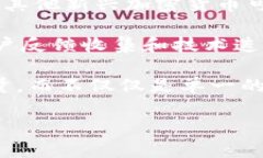 狗狗币（Dogecoin）是一种加密货币，最初是出于玩