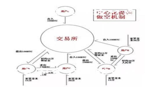   TokenIM专业版：一站式数字资产管理和交易工具 / 

 guanjianci TokenIM, 数字资产, 交易工具, 专业版 /guanjianci 

# TokenIM专业版：一站式数字资产管理和交易工具

随着区块链技术的快速发展，数字资产的交易和管理已成为现代投资者的重要需求。尤其是在这个瞬息万变的市场环境中，专业、高效的交易工具显得尤为重要。TokenIM专业版正是为满足这一需求而生的全面数字资产管理和交易工具。

## 什么是TokenIM专业版？

TokenIM专业版是一款全方位、多功能的数字资产交易和管理平台。用户可以通过该应用程序实现快速、便捷、安全的交易体验。该平台支持多种主流数字货币的交易，涵盖了市场上的大部分热门代币。除了交易功能，TokenIM专业版还包括资产监控、市场分析、社交交易等多项高级功能，旨在为用户提供最佳的交易体验。

## TokenIM专业版的主要功能

### 1. 多币种支持

TokenIM专业版支持市场上数百种主流数字货币的交易，包括比特币、以太坊、瑞波币等。用户可以方便地在一个平台上进行多种资产的管理。

这种多币种的支持，不仅可以帮助用户节省时间和精力，还能让用户更好地分散风险，投资组合。在市场波动时，用户可以灵活地调整持仓，最大限度地享受收益。

### 2. 实时行情监控

TokenIM专业版提供实时的市场行情更新，用户可以随时了解各大交易对的最新价格变动。这种及时的信息反馈，可以帮助用户做出更为明智的交易决策。

通过设置价格警报，用户还能及时掌握重要的市场变化，抢先进行买入或卖出，从而在交易中占据优势。 

### 3. 高级交易工具

专业版还提供了一系列高级交易工具，比如限价单、止损单等。这些工具可帮助用户更精准地执行交易策略，降低交易风险。

对于经验丰富的交易者而言，这些高级功能能显著提升他们的交易效率和成功率。用户可以根据市场情况灵活调整策略，提高盈利可能性。

### 4. 安全保障

在数字资产交易中，安全性是用户最为关注的问题之一。TokenIM专业版采用了多重安全措施，包括账户双重验证、数据加密和金融级安全钱包等，保障用户资产的安全。

通过安全的技术手段，用户可以放心地进行交易，提高资金的安全性，降低潜在的风险。

### 5. 社交交易

TokenIM专业版的社交交易功能允许用户观察并复制成功交易者的交易策略。这一功能尤其适合新手用户，因为他们可以借鉴经验丰富的交易者的决策。

社交交易不仅能提高学习效率，还能增加用户的参与感和交流互动。用户之间的沟通合作，也能带来新的思路和策略。

## TokenIM专业版的使用场景

### 个人投资者

对于个人投资者而言，TokenIM专业版是一个非常合适的数字资产管理工具。通过方便的交易界面和丰富的功能，投资者能够轻松管理自己的投资组合，并在波动市场寻求良好的投资机会。

个人用户可通过该平台监控资产动态，随时进行投资决策，提高资金利用效率。无论是短期交易还是长期投资，TokenIM都能为每位用户提供满意的服务。

### 中小企业

在数字货币逐渐被认可的今天，越来越多的中小企业开始接触和接纳数字资产。TokenIM专业版成为这些企业进行资产管理和交易的重要工具。

企业可以通过TokenIM进行高效的交易和资产管理，良好的财务决策能够帮助企业在竞争中获得优势。在此过程中，TokenIM也能为企业提供必要的市场分析，指导企业的投资方向。

### 机构投资者

对于机构投资者而言，TokenIM专业版同样具有极高的吸引力。其丰富的数据分析工具和高级交易功能，可以帮助机构更好地进行大宗交易和市场分析。

在进行大额投资时，机构能够利用专业版的高效流量和实时监控功能，及时做出判断，投资决策，最大化利润回报。

## TokenIM专业版常见问题解答

### 问题1：TokenIM专业版与其他交易平台相比有什么优势？

#### 答案

TokenIM专业版与其他交易平台相比，有着多个明显优势，主要体现在以下几个方面：

首先，TokenIM专业版提供多币种支持，用户可以在一个平台上进行多种数字资产的交易，省去在不同交易平台之间切换的繁琐操作。其次，其先进的实时监控系统能够为用户提供行业内最快的价格变动信息，帮助用户抓住最佳交易时机。此外，TokenIM专业版的安全性做得非常到位，采用了多重安全加固措施，大大降低了用户资产被盗或丢失的风险。

另外，TokenIM专业版还具备强大的社区支持和社交交易功能，用户不仅可以进行独立交易，也可以通过观察其他用户的交易策略来提升自己的交易水平。这些特点使得TokenIM专业版在众多数字资产交易平台中脱颖而出。

### 问题2：TokenIM专业版是否适合新手用户？

#### 答案

TokenIM专业版非常适合新手用户。其用户友好的界面设计以及简单易懂的操作流程都降低了新手上手的门槛。即使是对数字资产交易了解不深的用户，也能通过简单的操作完成交易。

更重要的是，TokenIM专业版提供了社交交易功能，新手用户可以跟随成功的交易者，学习他们的交易策略，提升自己的交易技巧。此外，TokenIM内还提供了丰富的教育资源与市场分析，可以帮助新手用户更快地了解市场动态，熟悉交易操作。

TokenIM专业版的交易工具也非常直观，使得新手用户在进行风险管理时无需有太大压力。因此，TokenIM不仅是新手的入门选择，也是其后续进阶的重要工具。

### 问题3：如何保证在TokenIM专业版上交易的安全性？

#### 答案

在TokenIM专业版，上述多重安全机制可以确保用户交易的安全性。首先，平台采用了先进的加密技术，确保所有交易数据不会被恶意第三方访问。其次，TokenIM实施了双重身份验证机制，用户在登录和交易时需进行多重验证，明显减少了账户被盗的可能性。

此外，TokenIM专业版还使用离线冷钱包储存用户资产。这种存储方式有效防止了在线攻击，保障用户资金的安全。在平台内，用户还可设置资金提取的白名单，确保资金只能被授权账户提取，进一步增加了安全性。

总之，TokenIM专业版在安全方面投入了大量资源，致力于为用户提供一个安全、可靠的交易环境。

### 问题4：TokenIM专业版的费用结构是怎样的？

#### 答案

TokenIM专业版的费用结构一般包括交易费用、提现费用和可能的其他隐性费用。具体的费用政策可能会因市场调整而有所变化，用户应定期查阅平台公告以获取最新信息。

一般来说，TokenIM专业版会根据交易的量化来设定不同的费用率，交易量大的用户能够享受更低的费用。此外，提现费用通常会考虑到各个币种的网络费用，用户在提现时需关注这一点，以避免不必要的成本。

值得注意的是，TokenIM可能会不定期推出优惠活动，比如交易费减免等，用户可以通过及时了解相关信息，享受更优的交易条件。

## 总结

TokenIM专业版无疑是当前市场上最具综合性的数字资产管理与交易平台之一。无论是个人用户、中小企业还是机构投资者，都能在TokenIM上找到适合自己的交易方式和资产管理策略。其多样化的功能、高效的交易体验以及强大的安全保障，使其成为用户投资数字资产的理想选择。无论你是新手还是老手，TokenIM都是值得信赖的伙伴。