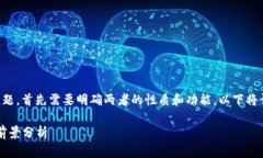 关于“eon是否可以放在tokenim”的问题，首先需要