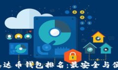 2023年泰达币钱包排名：最安全与便捷的选项
