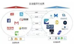 思考一个的，放进