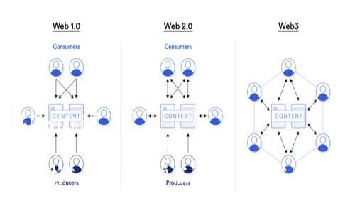 wichi/wichi
全面解析Tokenim安卓版:功能特点与用户体验