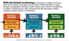 Tokenim收款失败：未显示币的原因与解决方案