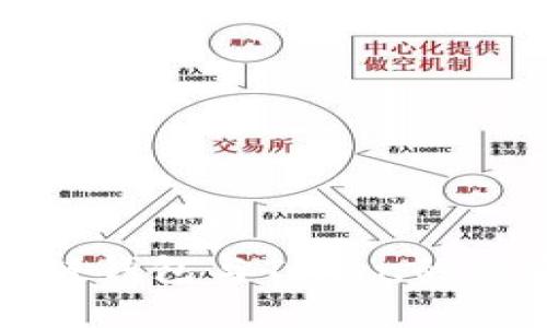 : 区块链钱包与Token的关系解析