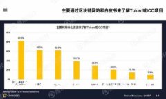 : 以太坊钱包备份指南：保护你的数字资产