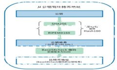   Tokenim查转币的钱包使用指南与注意事项 /  gua