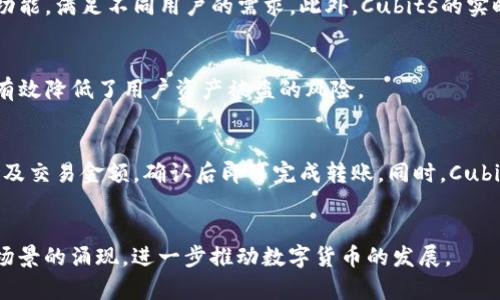   全面解析Cubits比特币钱包：安全性、使用体验和未来发展 / 

 guanjianci Cubits, 比特币钱包, 数字货币, 安全性 /guanjianci 

随着数字货币的崛起，比特币逐渐成为全球投资者关注的焦点。作为最早及最知名的加密货币，比特币不仅改变了金融交易的方式，也促生了多种比特币钱包的出现。而Cubits比特币钱包在这一领域中，凭借其独特的设计和安全性，受到了广泛的关注。本文将深入探讨Cubits比特币钱包的特点、使用体验、安全性以及未来发展趋势。

Cubits比特币钱包的特点
Cubits比特币钱包是一种易于使用的数字货币钱包，为用户提供了便捷的买卖、存储和管理比特币的方式。用户可以通过其网页版或移动应用轻松访问他们的账户。

1. **用户友好的界面**：Cubits的设计考虑到了用户体验，界面直观，操作简单。即便是初学者也能够轻松上手，快速完成注册、充值和提现等操作。

2. **多币种支持**：除了比特币，Cubits还支持其他多种数字货币，用户可以在同一平台上管理多种资产，随时进行交易。这种多样化的支持使得用户在交易时更加灵活。

3. **实时汇率**：Cubits提供实时汇率，让用户在进行交易时能够快速了解市场变化，做出更为明智的决策。这样的设计极大地改善了用户的交易体验。

使用体验：从注册到交易
注册Cubits比特币钱包的流程相对简单。用户只需提供电子邮箱和设置密码，之后便可进行身份验证。身份验证涉及上传相关证件，确保交易的安全性和合规性。

一旦注册成功，用户可以通过多种方式为账户充值，包括信用卡、银行转账等。充值后，用户可以随时查看自己的比特币和其他数字货币的实时价值，并进行交易。Cubits还提供了详细的交易记录，方便用户追踪自己的资金流动。

在进行交易时，用户只需输入对方的比特币地址、交易金额，并确认后即可完成转账。此外，Cubits还会向用户发送交易通知，确保用户能够及时掌握交易动态。

安全性：Cubits如何保障用户资产
安全性是数字货币钱包的生命线。Cubits比特币钱包在数据安全方面采取了多重防护措施，以确保用户资产的安全。

1. **两步验证**：Cubits提供了两步验证功能，用户在登陆账户或进行重要交易时，需要输入手机收到的验证码。这一措施能够有效防止未授权访问。

2. **冷钱包储存**：为了保护用户的大额比特币，Cubits将绝大部分用户资产保存在冷钱包中，这种钱包并不与互联网连接，从而降低了被黑客攻击的风险。

3. **加密技术**：Cubits采用高标准的加密技术来保护用户的个人信息和交易数据。这种技术能够有效抵御中间人攻击和数据泄露等安全威胁。

未来发展：Cubits的愿景与挑战
尽管Cubits已经在市场上取得了一定的成就，但他们仍需面对未来发展的挑战和机遇。

1. **市场竞争**：随着越来越多的比特币钱包和交易所进入市场，Cubits需要不断创新，以保持竞争力。这包括提升用户体验、增加新功能，以及扩展支持的币种等。

2. **合规性问题**：随着各国对数字货币的监管日益严格，Cubits需要确保其服务符合相关法律法规，以便在全球范围内扩展业务。

3. **用户教育**：虽然比特币越来越被大众接受，但很多用户仍然对数字货币缺乏了解。Cubits可以通过提供教育资源，帮助用户更好地理解数字货币及其风险，从而提高用户的使用体验。

综上所述，Cubits比特币钱包凭借其易用性、安全性和多币种支持，吸引了众多用户。随着市场的变化，Cubits需要不断调整其战略，以应对竞争与挑战，继续在数字货币领域扮演重要角色。

可能相关问题
h41. Cubits比特币钱包的主要优势是什么？/h4
Cubits比特币钱包以其用户友好的界面、便捷的操作流程和多币种支持为主要优势。其直观的设计使得新用户能够快速上手，同时提供丰富的功能，满足不同用户的需求。此外，Cubits的实时汇率和详细的交易记录进一步提升了用户体验。

h42. 如何保障Cubits比特币钱包的安全性？/h4
Cubits通过多层次的安全措施来保护用户的资产。这包括启用两步验证、采用冷钱包存储大部分资产和高标准的加密技术等。这些措施的结合有效降低了用户资产被盗的风险。

h43. 如何使用Cubits比特币钱包进行交易？/h4
用户首先需要创建一个Cubits账户并完成身份验证。然后，可以通过多种方式为账户充值。在账户充值后，用户可以输入交易对方的比特币地址及交易金额，确认后即可完成转账。同时，Cubits会向用户发送交易通知，确保交易透明。

h44. 数字货币市场的未来趋势是什么？/h4
数字货币市场正处于快速发展中，未来将会看到更多国家和机构对数字货币的逐步接受和监管。此外，区块链技术的不断创新将推动更多应用场景的涌现，进一步推动数字货币的发展。