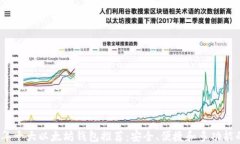 2023年十大以太坊钱包推荐：安全、便捷和多功能