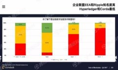 抱歉，您提到的内容似乎与预期的任务不完全相