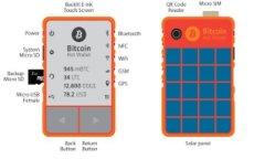 冷钱包是否会收到假的USDT？深度解析与防范策略