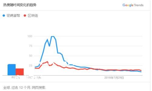 为了帮助你更好地理解如何在 Tokenim 上进行登录,下面是一个适合 的、相关关键词及详细说明。
如何安全高效地登录 Tokenim:完整指南
