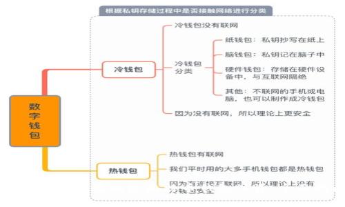 如何安全有效地给比特币钱包注资：全面指南