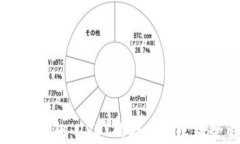 区块链钱包：USDT的存储与管理全解析