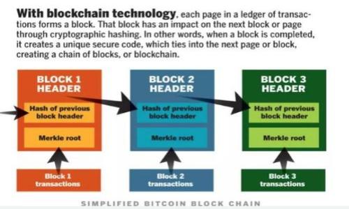 

如何在火币钱包中导入USDT：新手必看指南