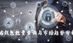 以太坊钱包数量查询与市场趋势分析全解