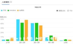 探索Tokenim交易平台：加密货币投资的安全之道