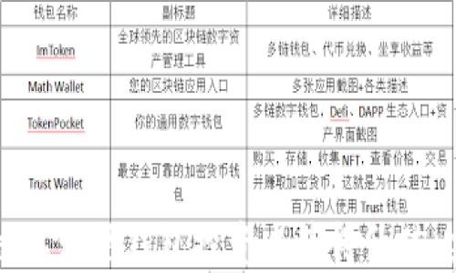 
如何通过以太坊钱包投资以获得升值：完整指南