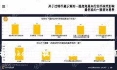 深入分析Tokenim操作界面：功能、使用与策略