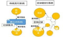 思考一个的优质比特币钱包的起源与演进：从最