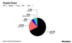 为了回答您的问题，我们需要先了解“kcash”和“