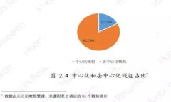 如何将ETC转入Tokenim：完整指南与常见问题解答