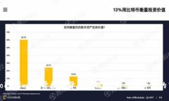 ### Tokenim：揭开数字货币的曙光，解读其背后的中
