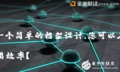 由于涉及到的内容较复杂，下面是一个简单的框