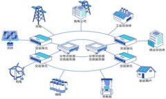 如何将Tokenim转账到平台：完整指南