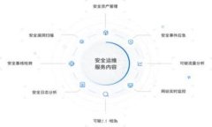如何在安卓设备上下载并安装Tokenim：完整指南