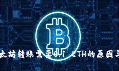 ### 以太坊转账需要0.1 ETH的原因与影响分析