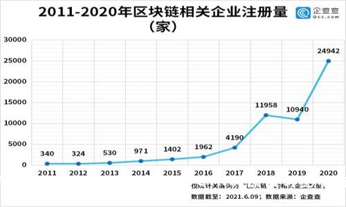 ### 以太坊转账需要0.1 ETH的原因与影响分析