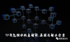 TP钱包缩水现象解析：原因及解决方案