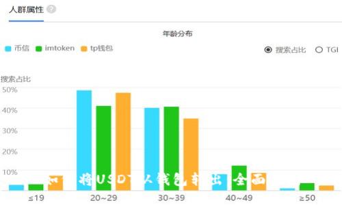 如何将USDT从钱包转出：全面指南
