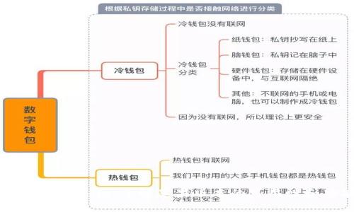 ## Tokenim：了解苹果版本的可用性和功能