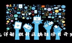 Tokenim打包详解：提升区块链项目开发效率的方法