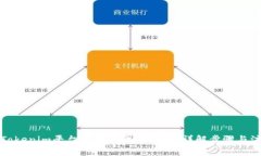 如何在Tokenim平台上进行代币转换？详解步骤与注